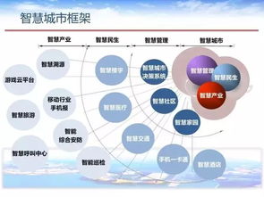 數字詩韻 以信息技術推動詩歌繁榮，賦能城市智慧文明